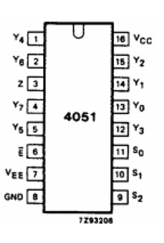 74HC4051 Datasheet PDF Philips Electronics