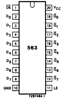 74HC563 Datasheet PDF Philips Electronics