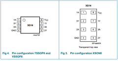 74LVC3G14 Datasheet PDF Philips Electronics