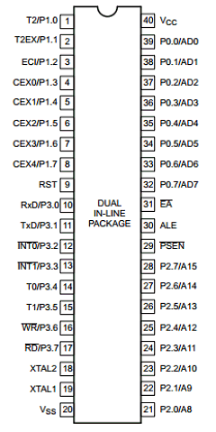 87C51FA Datasheet PDF Philips Electronics