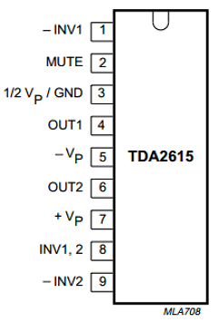 TDA2615/N1112 Datasheet PDF Philips Electronics