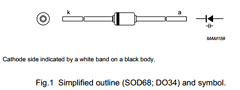 BB405B Datasheet PDF Philips Electronics