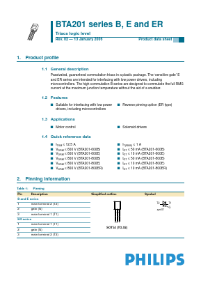 BTA201-600E Datasheet PDF Philips Electronics