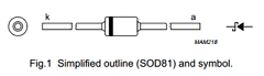 BYV10-40 Datasheet PDF Philips Electronics