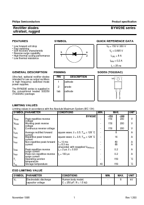 BYW29E-150 Datasheet PDF Philips Electronics