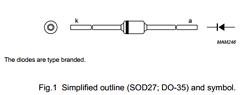 BZV86 Datasheet PDF Philips Electronics