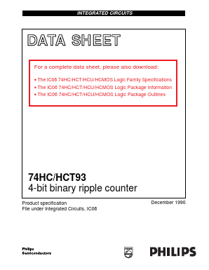 74HCT93DB Datasheet PDF Philips Electronics