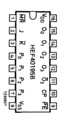 HEC40195BDB Datasheet PDF Philips Electronics