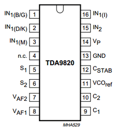 TDA9820 Datasheet PDF Philips Electronics