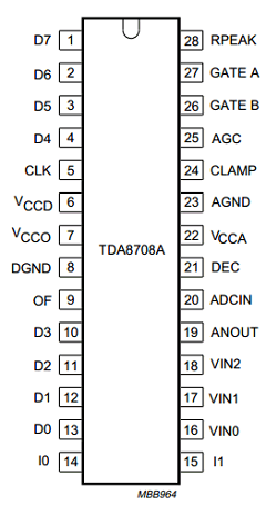 TDA8708AT/C1 Datasheet PDF Philips Electronics