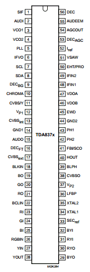 TDA8373 Datasheet PDF Philips Electronics