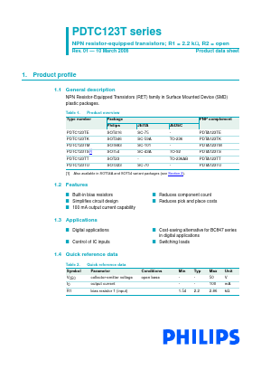 PDTC123TE Datasheet PDF Philips Electronics