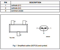 PLVA2650 Datasheet PDF Philips Electronics