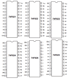 74F822 Datasheet PDF Philips Electronics