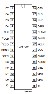 TDA8709A Datasheet PDF Philips Electronics