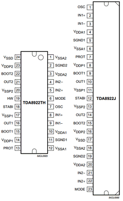 TDA8922 Datasheet PDF Philips Electronics