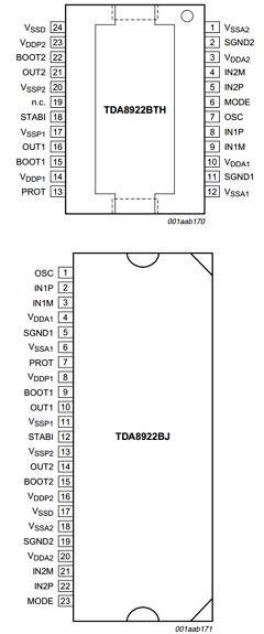 TDA8922BJ Datasheet PDF Philips Electronics