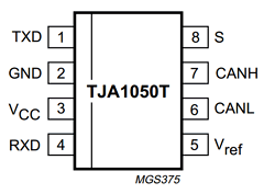 TJA1050 Datasheet PDF Philips Electronics