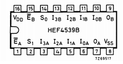 HEF4539BN Datasheet PDF Philips Electronics