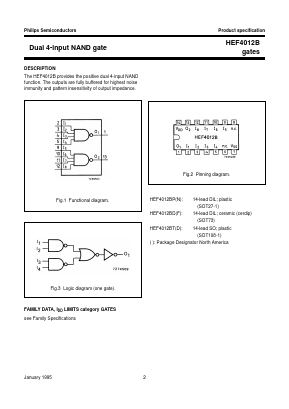 HEF4012B Datasheet PDF Philips Electronics