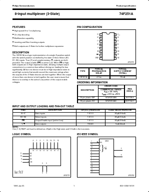74F251A Datasheet PDF Philips Electronics