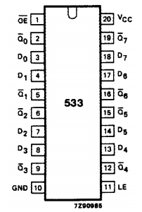 74HC/HCT533 Datasheet PDF Philips Electronics