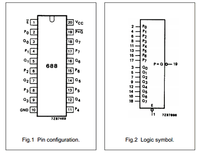 74HC688N Datasheet PDF Philips Electronics
