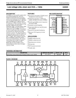 SA620 Datasheet PDF Philips Electronics
