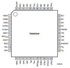 TDA9332H/N2 Datasheet PDF Philips Electronics