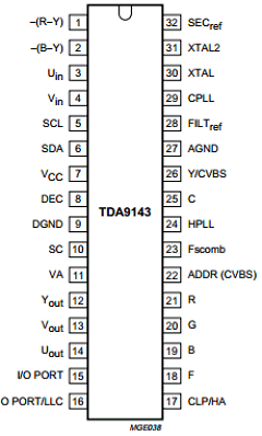 TDA9143 Datasheet PDF Philips Electronics