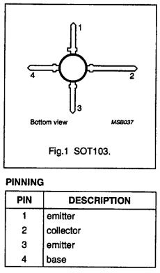 BFG91A Datasheet PDF Philips Electronics