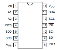 PA9542A Datasheet PDF Philips Electronics