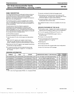 P51XAG30JB Datasheet PDF Philips Electronics