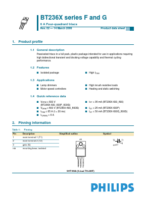 BT236X Datasheet PDF Philips Electronics