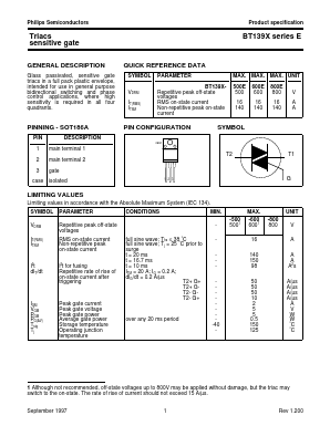 BT139X-500E Datasheet PDF Philips Electronics