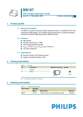 BB187 Datasheet PDF Philips Electronics