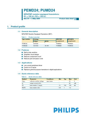 PEMD24 Datasheet PDF Philips Electronics