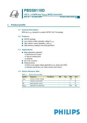 PBSS8110D Datasheet PDF Philips Electronics