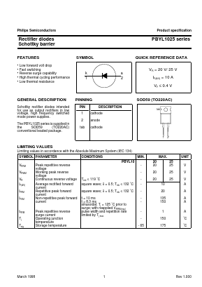 PBYL1025 Datasheet PDF Philips Electronics