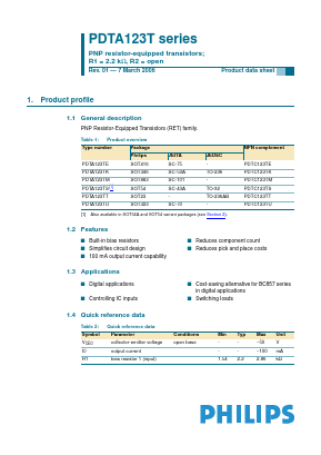 PDTA123T Datasheet PDF Philips Electronics