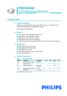 PBSS304NZ Datasheet PDF Philips Electronics