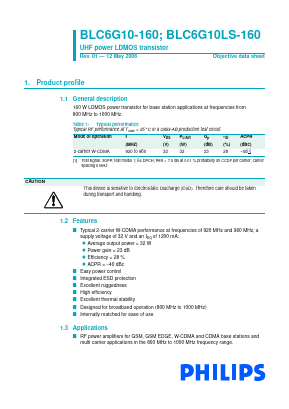 BLC6G10-160 Datasheet PDF Philips Electronics