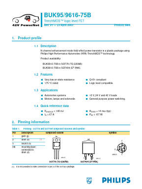 BUK9616-75B Datasheet PDF Philips Electronics