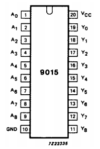 74HCT9015 Datasheet PDF Philips Electronics