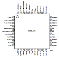 P87CL881H Datasheet PDF Philips Electronics