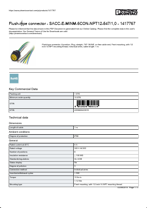 1417767 Datasheet PDF Phoenix Contact