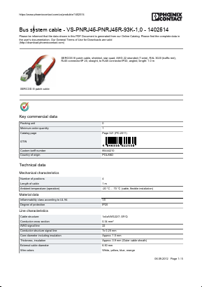 1402514 Datasheet PDF Phoenix Contact