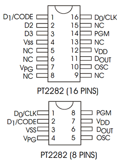 PT2282 Datasheet PDF Princeton Technology