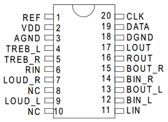 PT2315 Datasheet PDF Princeton Technology