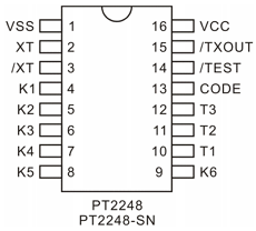 PT2248 Datasheet PDF Princeton Technology